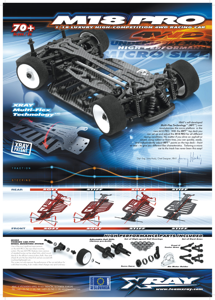 XRAY 397509 Shop Promo Panel M18 PRO